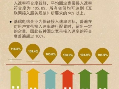 日本腾素有用吗？资深用户揭秘真实效果优质