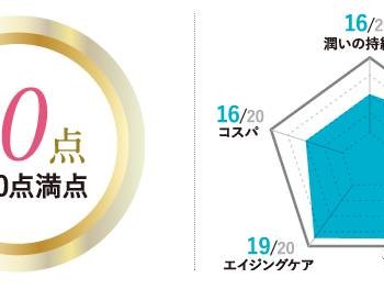 日本腾素真能延时？实测30天数据+避坑指南大公开优质