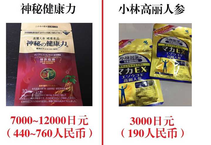 日本藤素一瓶多少钱?正品价格防坑指南 日本藤素一瓶多少钱?正品价格防坑指南